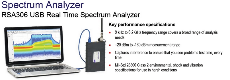 Analisador de Espectro RSA306A